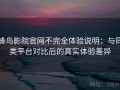 蜂鸟影院官网不完全体验说明：与同类平台对比后的真实体验差异